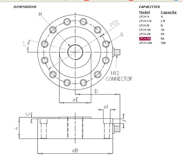 http://m.jcbgjjc.com/chuanganqi/lpch-50t.html
